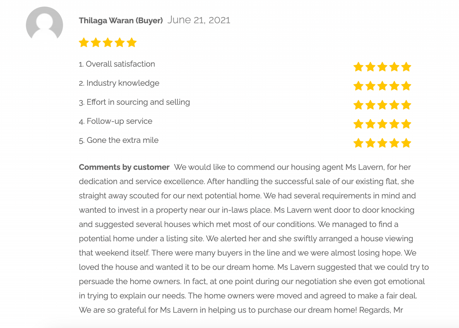 Thilaga Waran (Buyer) June 21, 2021
